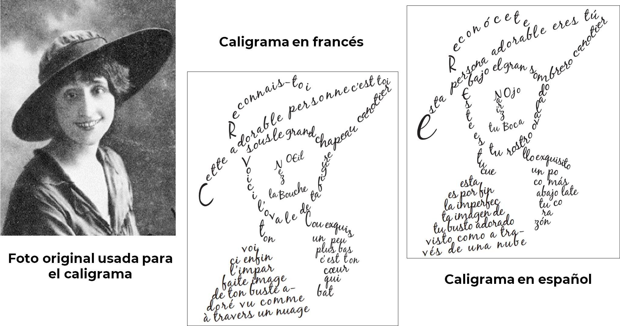 Caligrama de Guillaume Apollinaire con forma humana Caligrama de Guillaume Apollinaire con forma humana
