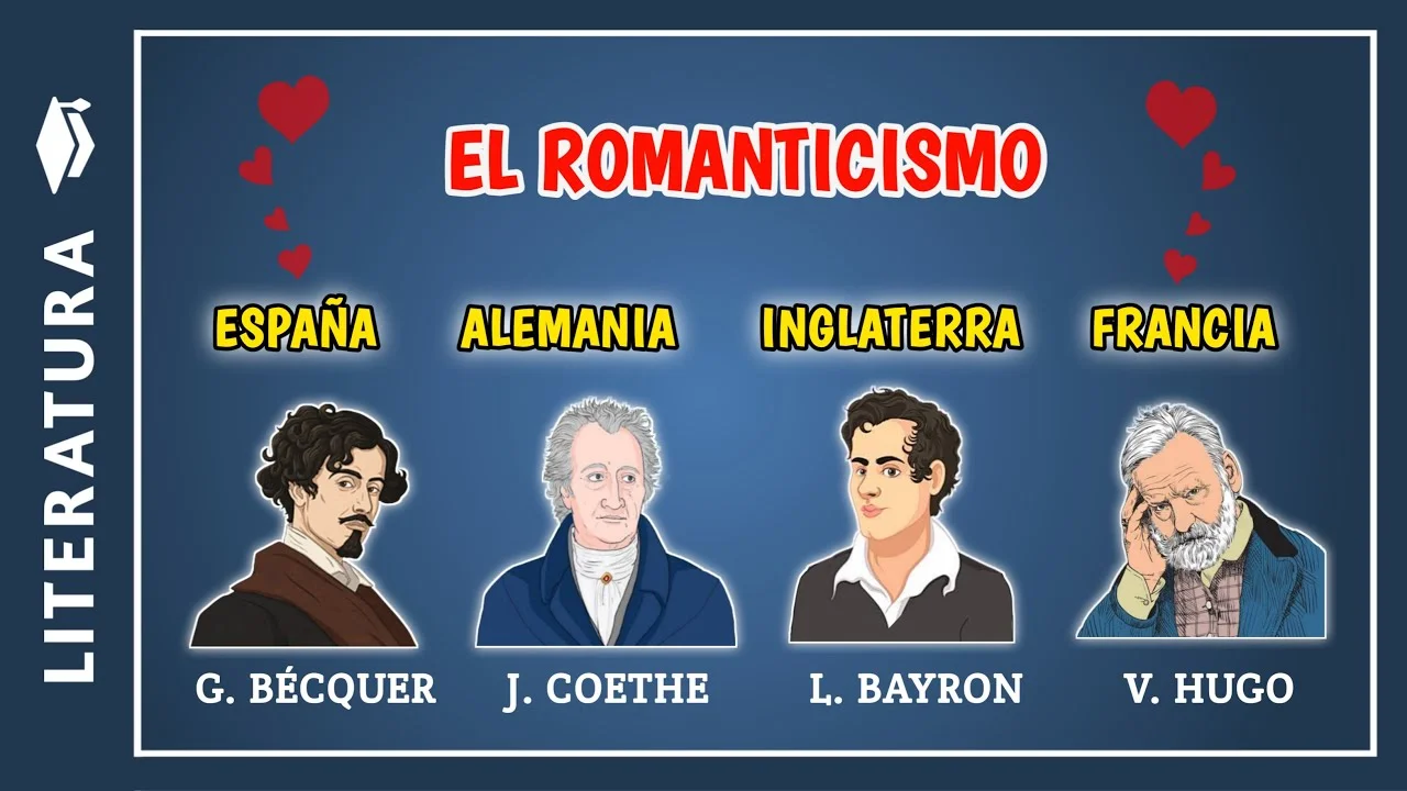 Libros destacados autores del Romanticismo Libros destacados autores del Romanticismo