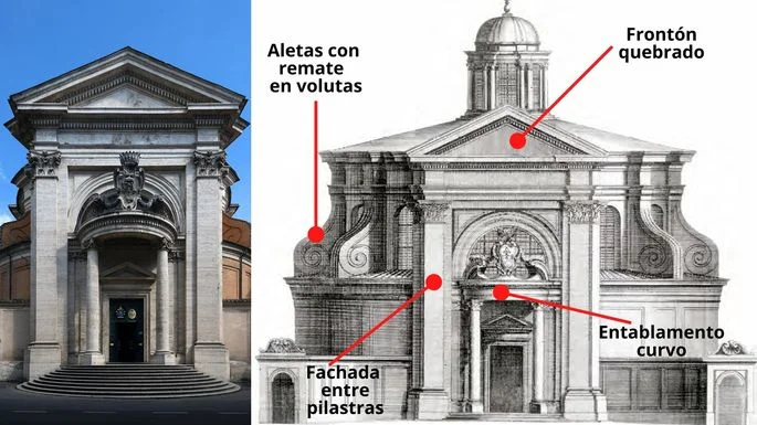 cartacteristicas de la arquitectura barroca